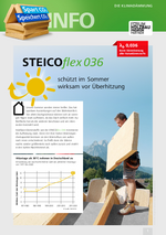 Herausragender Hitzeschutz mit STEICO Holzfaser-Dämmstoffen